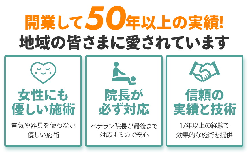 3つのポイント