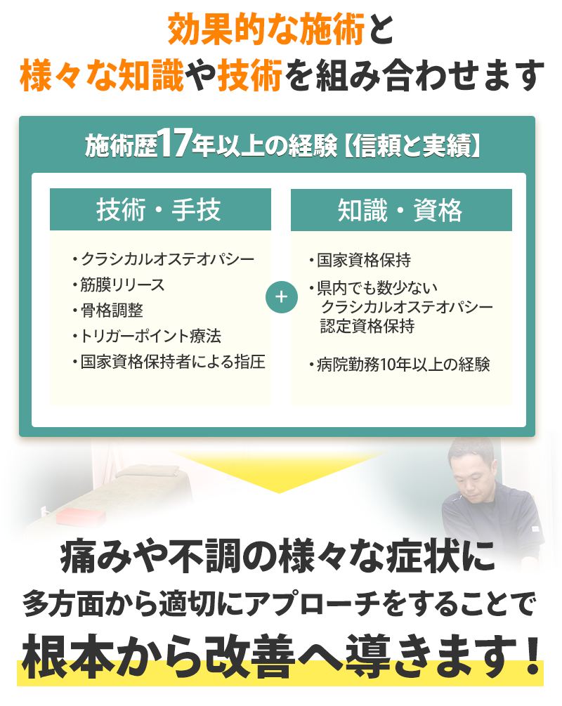様々な手技