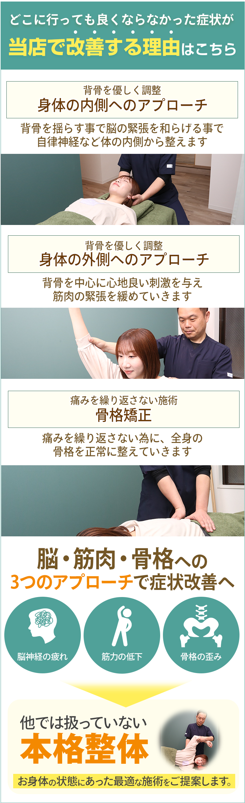 施術の内容